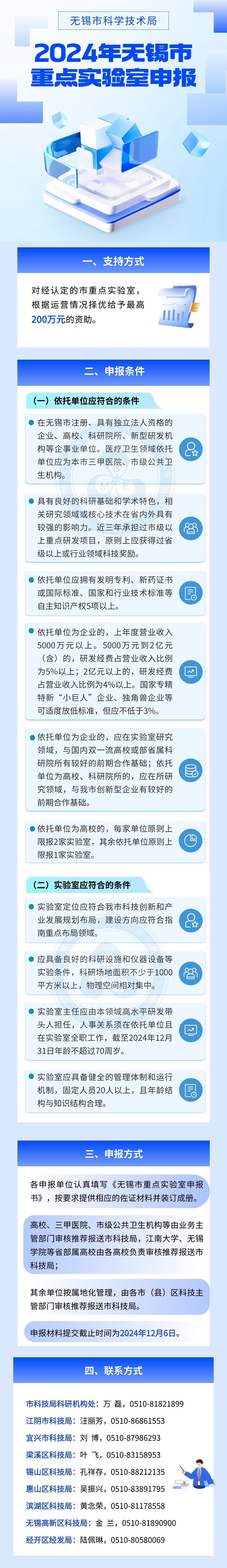 67468450113cb.jp《關(guān)于組織開展2024年無錫市重點實驗室申報工作的通知》圖解g