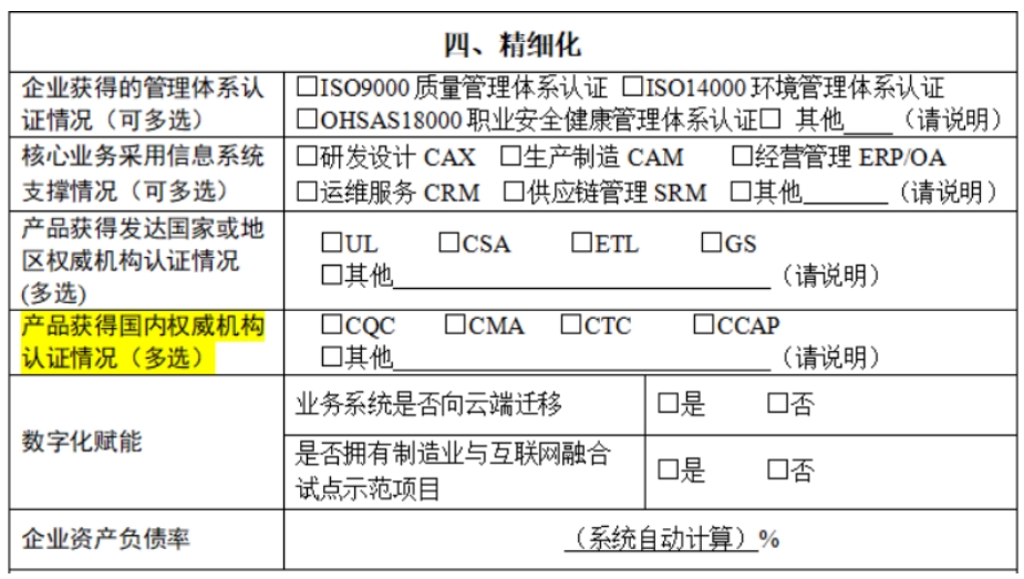 新增產(chǎn)品獲得國(guó)內(nèi)權(quán)威機(jī)構(gòu)認(rèn)證情況